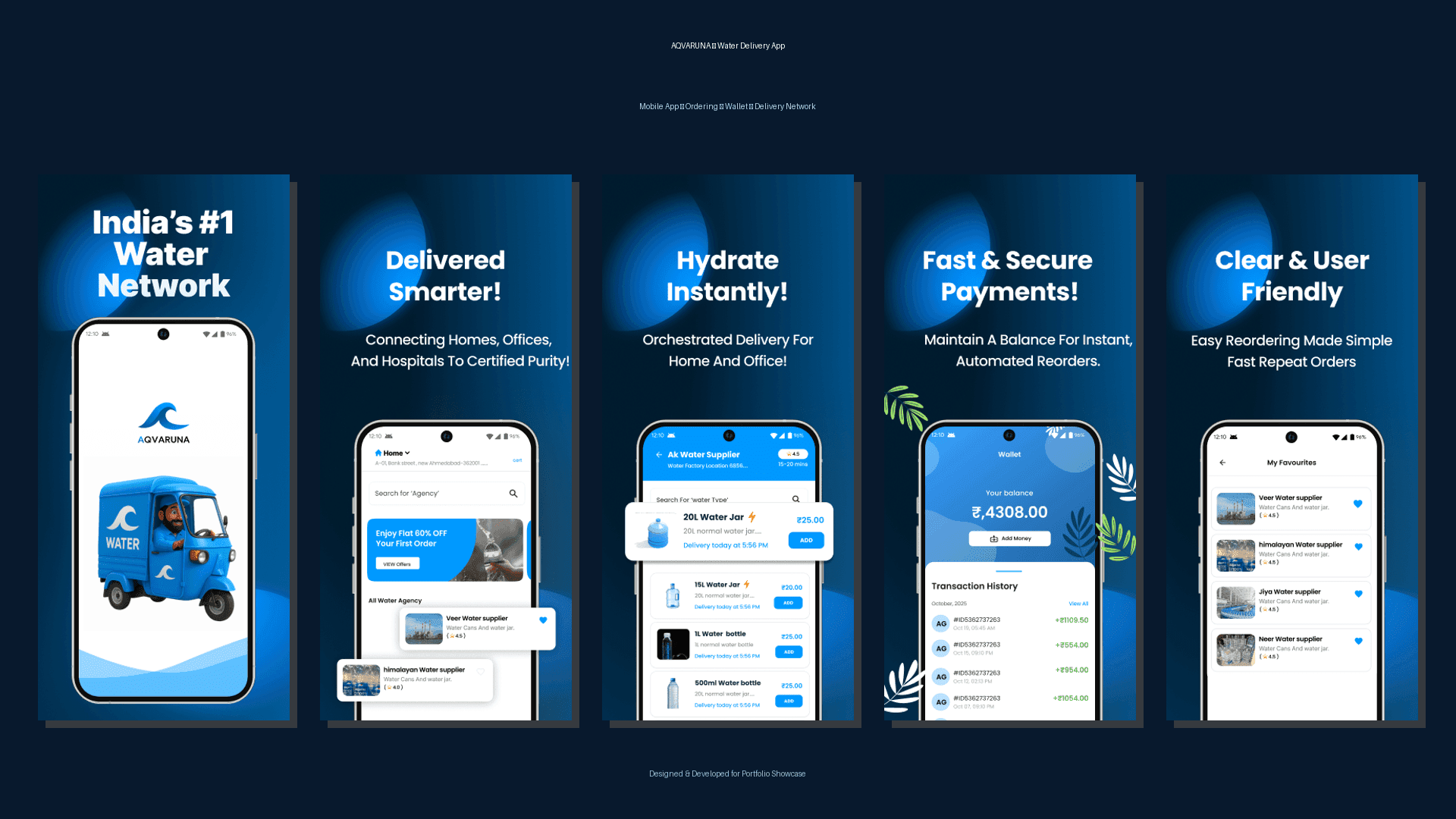 Aqvaruna — Consumer Water Delivery App